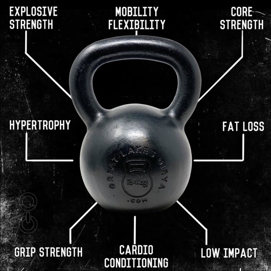 E-Coated Hardstyle Kettlebells From Tactical Strength Supply